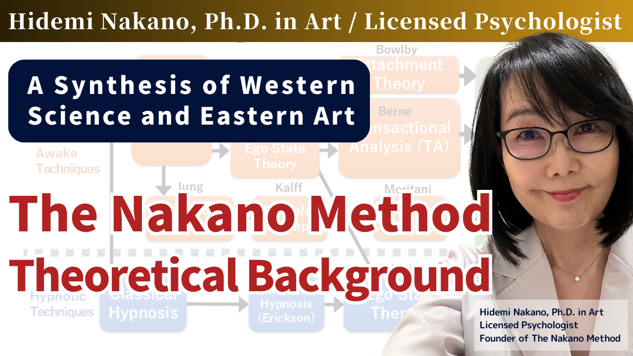 Theoretical Background: A Synthesis of Western Science and Eastern Art